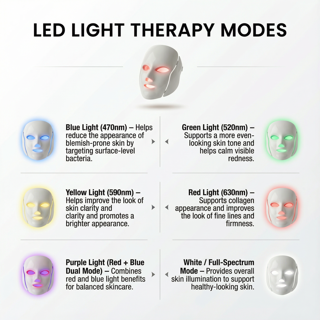 Light Therapy Device